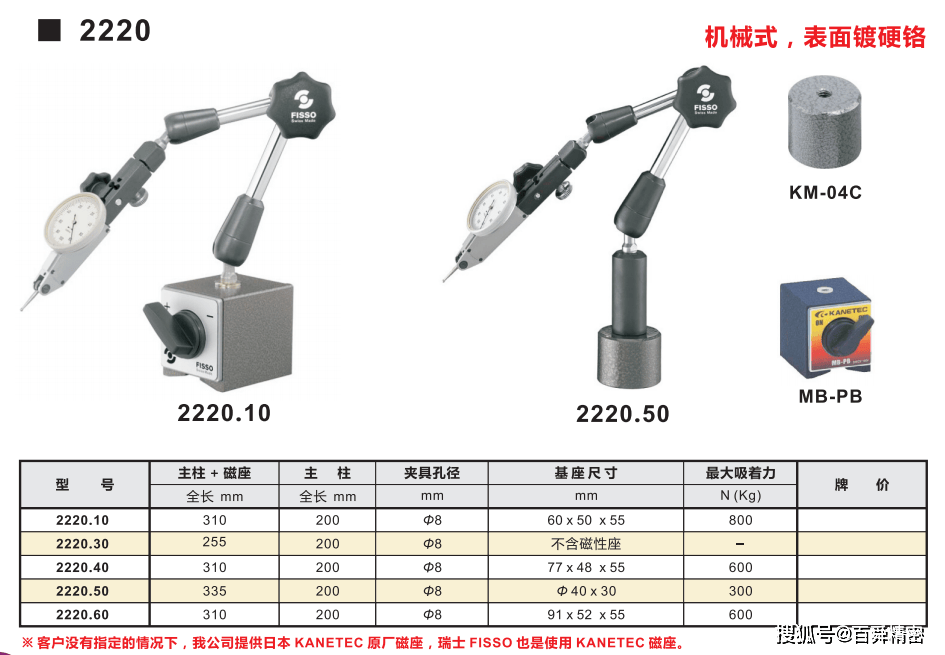 FISSO磁性表座不朽情缘网站瑞士(图2)